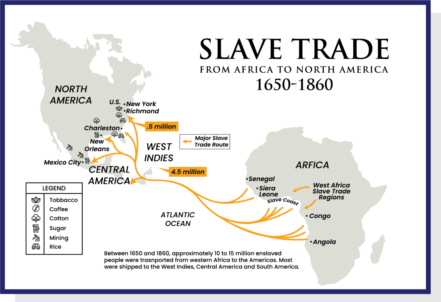 History & Region – Cowoc